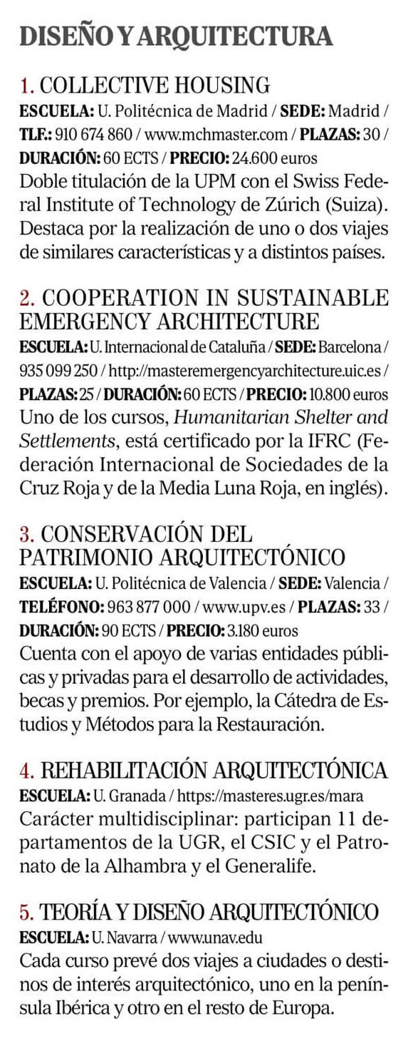 El mundo es - ranking 2026